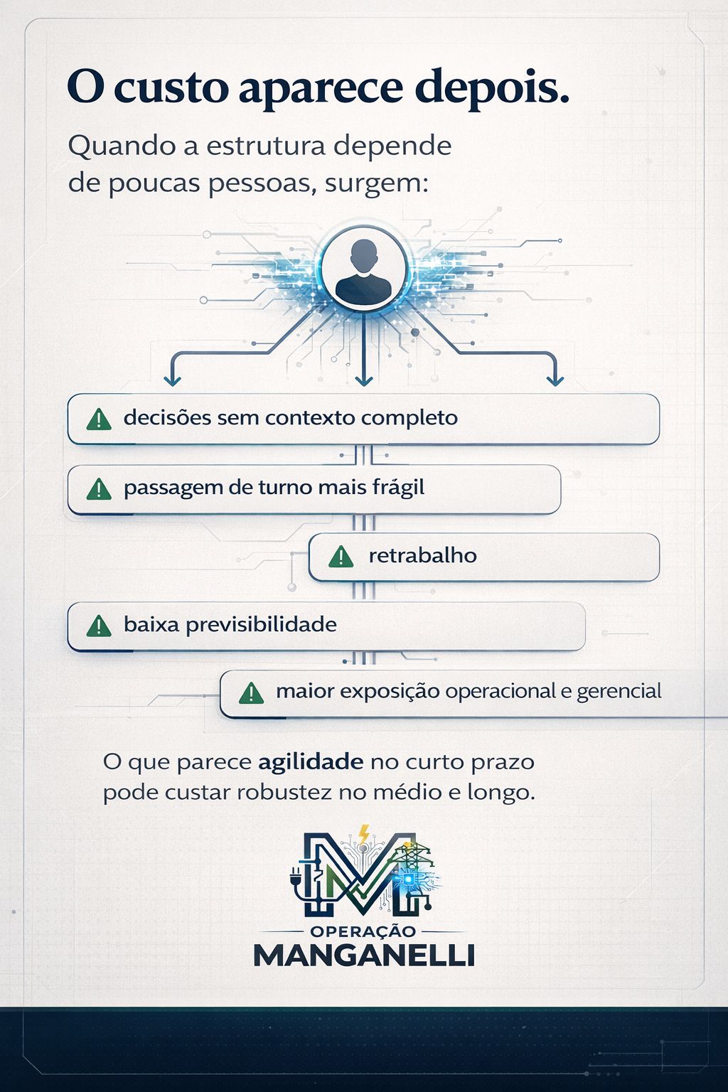 imagem 3/4