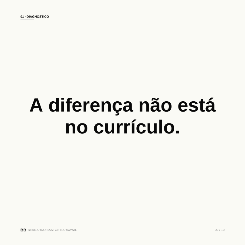 imagem 2/10
