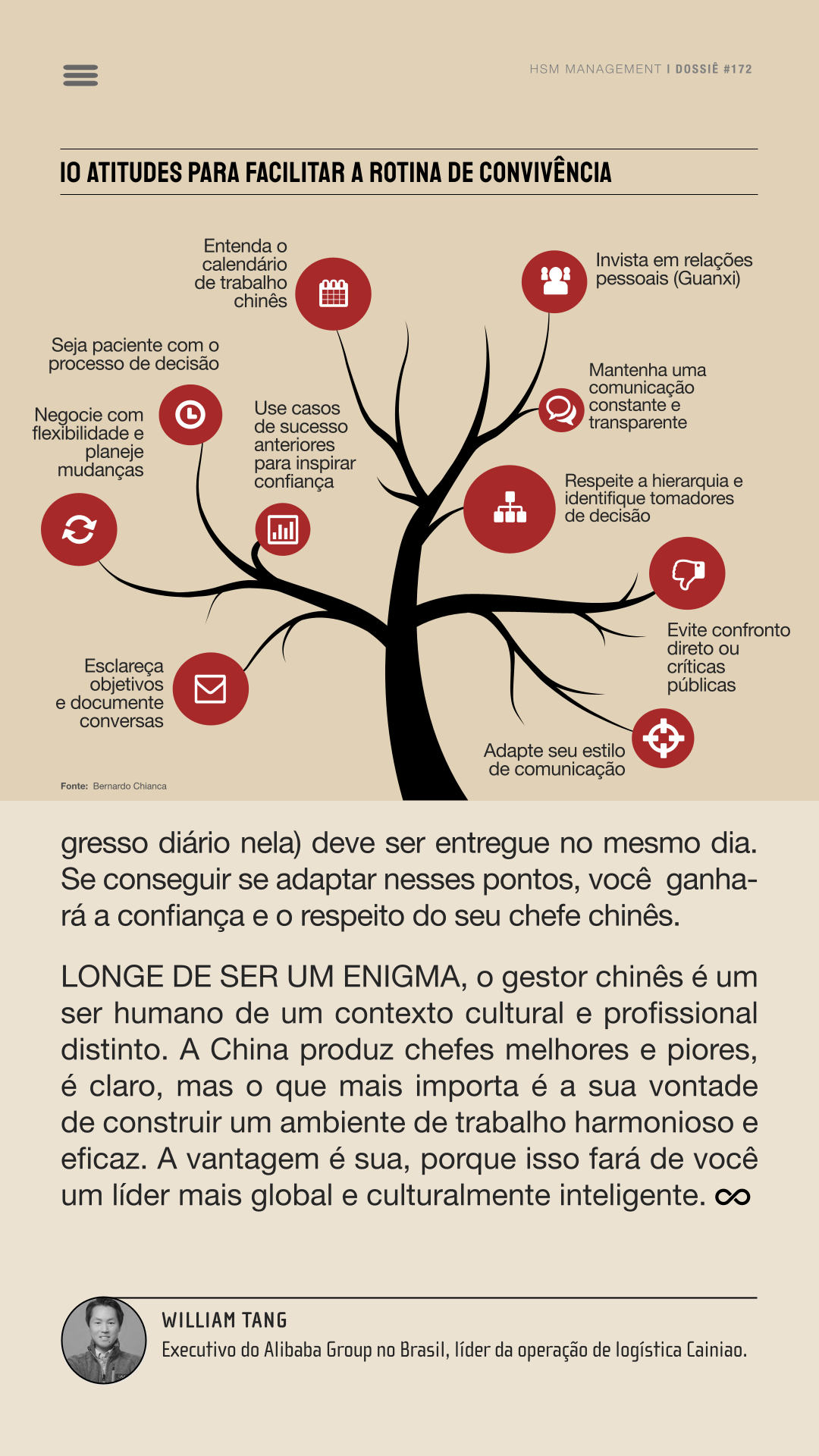 imagem 87/98