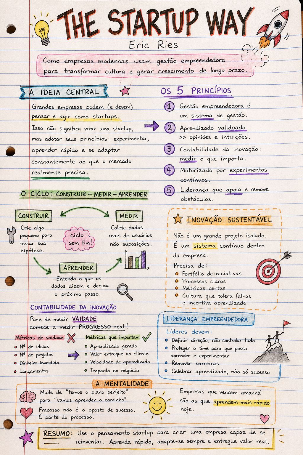 imagem 1/2