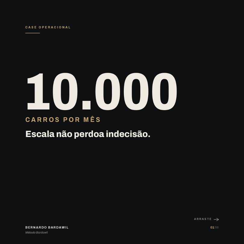 imagem 1/6